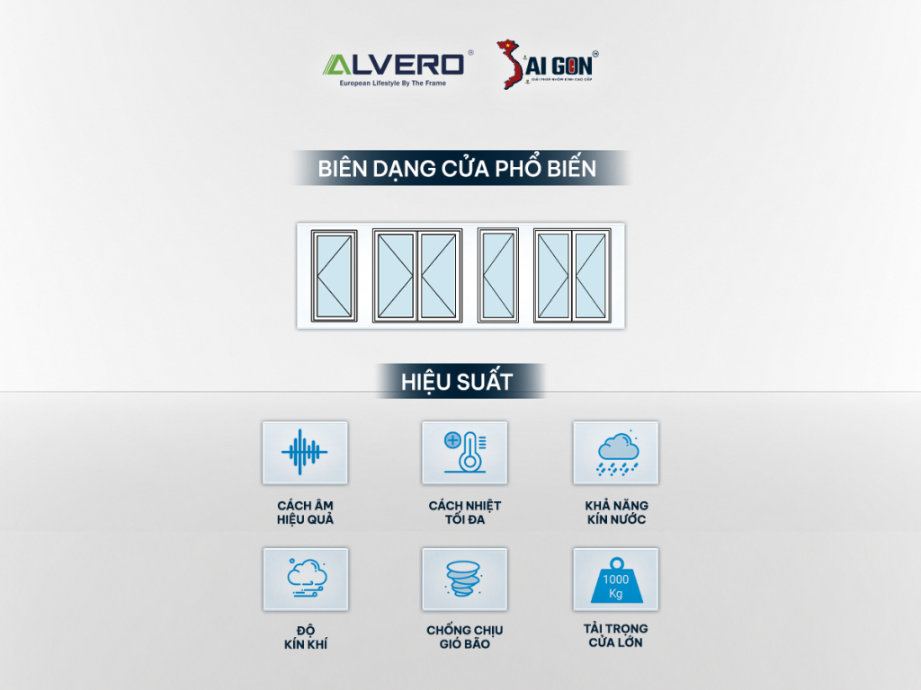 Hệ AR66 cung cấp đầy đủ các tùy chọn về kiểu dáng và công năng