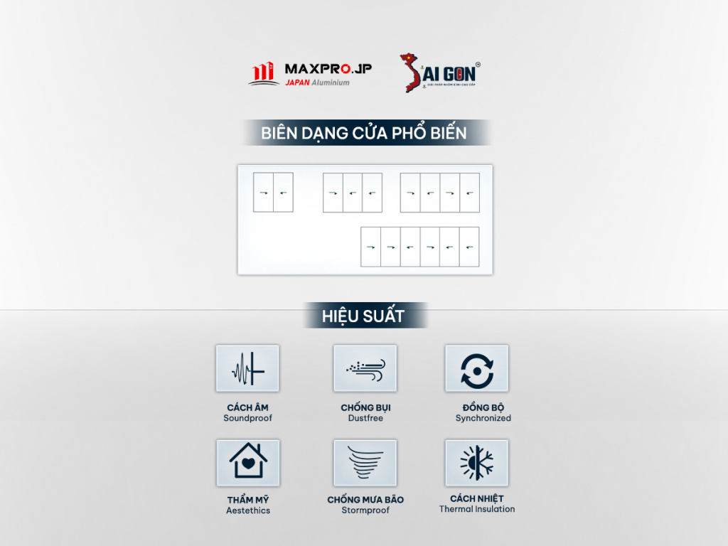 Biên dạng cửa đi mở trượt Maxpro hệ SD83