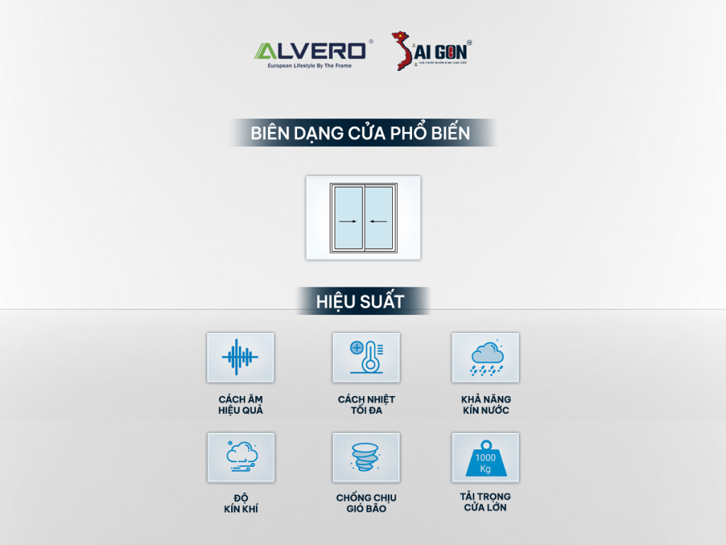 Cơ chế vận hành T-REX của ETX110 giúp ngăn chặn hoàn toàn tình trạng nước tràn ngược