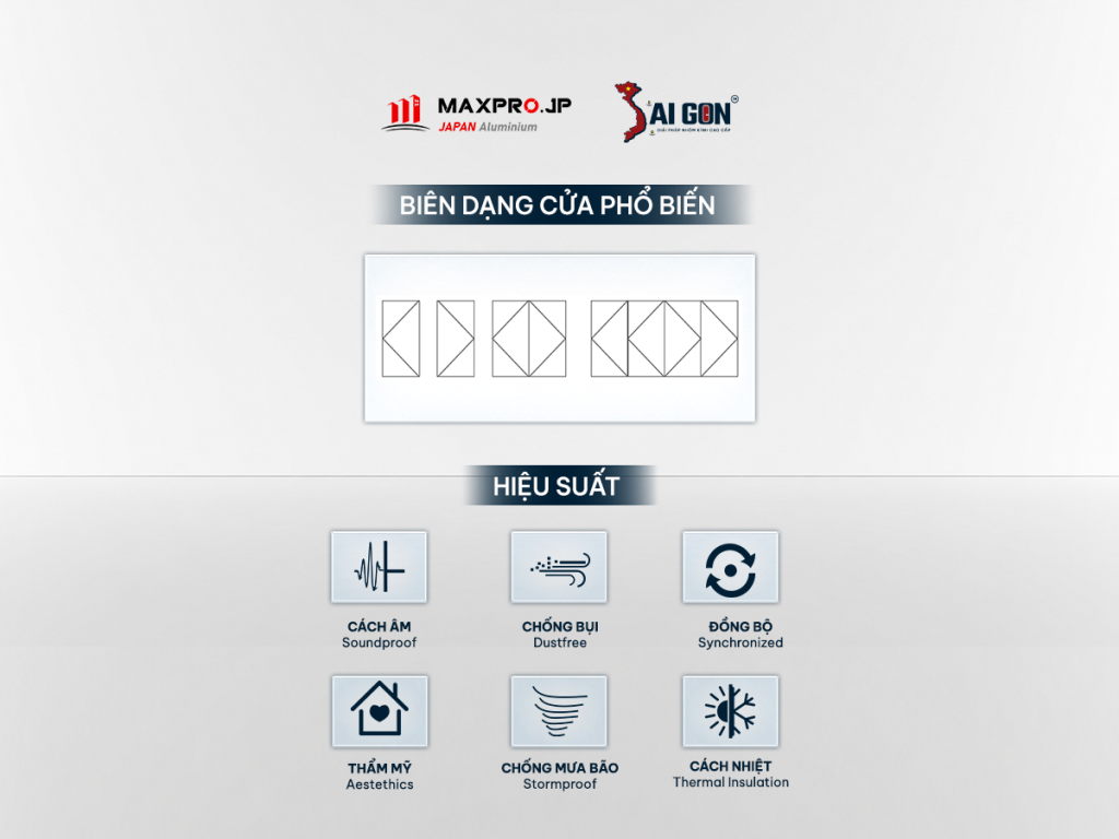 Cửa đi cửa sổ mở quay R55 của Maxpro
