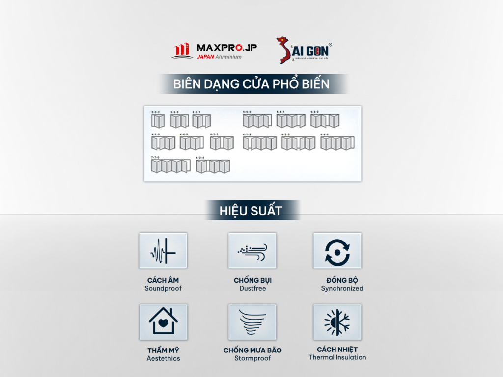 Cửa xếp trượt SFD80PLUS cách âm, cách nhiệt
