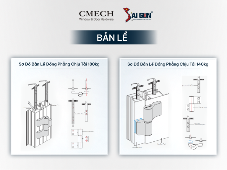 Bản lề đồng phẳng sở hữu mức chịu tải khủng