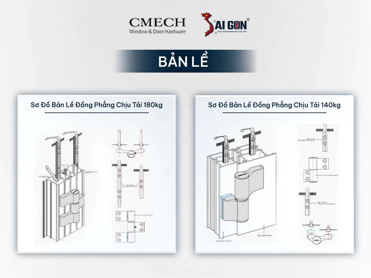 CÁC DÒNG PHỤ KIỆN BẢN LỀ CMECH PHỔ BIẾN