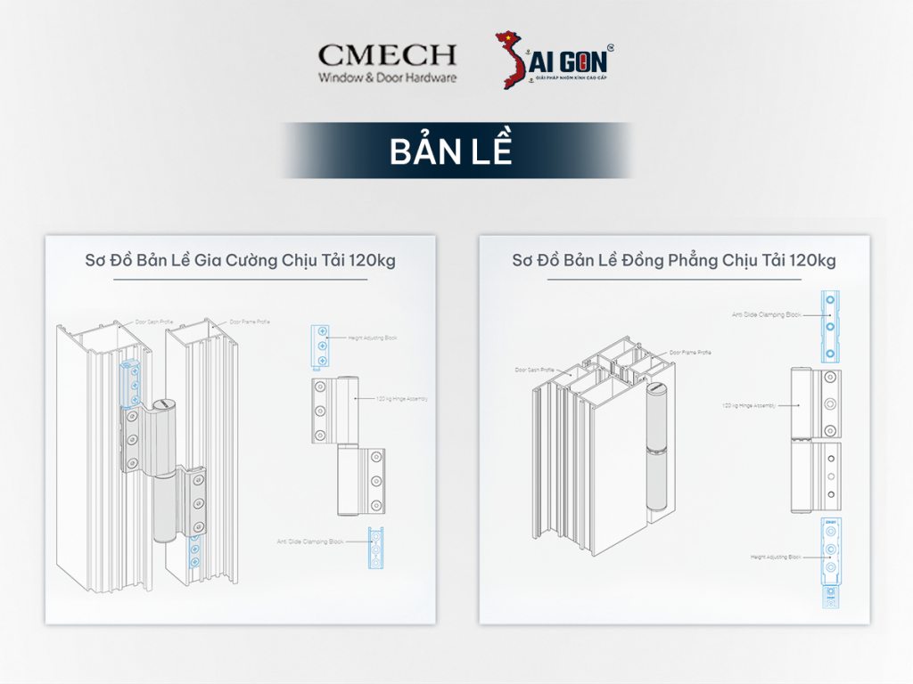 Bàn lề gia cường chịu tải lực dùng cho các hệ cửa trọng lượng lớn