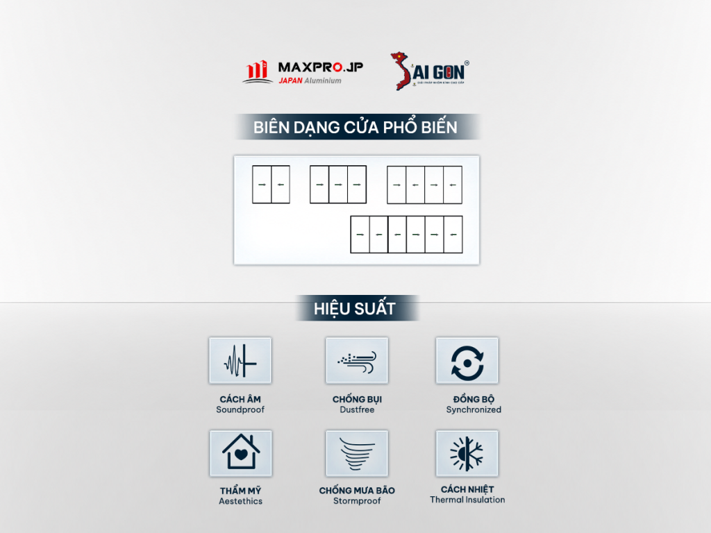 biên dạng cửa SD115