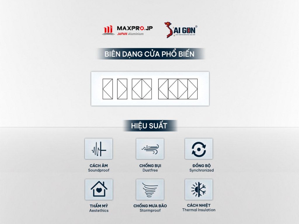 cửa đi mở quay R65 giúp tối ưu hóa việc lấy sáng và đón gió tự nhiên