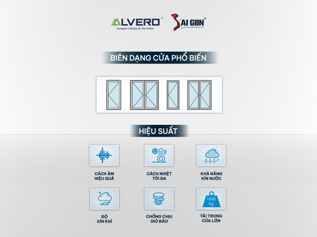 E-Series ER70 không chỉ đáp ứng các tiêu chuẩn kỹ thuật khắt khe mà còn mang đến sự linh hoạt tối đa trong thiết kế
