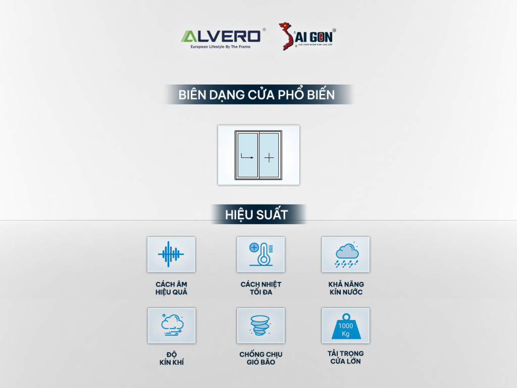 Nhôm cầu cách nhiệt Alvero mang hiệu suất cách âm cách nhiệt vượt trội