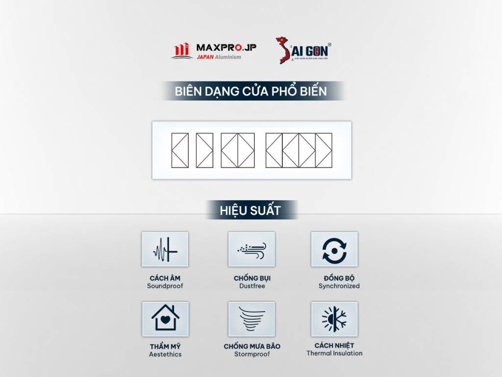 Của đi R65Plus trội đáp ứng mọi yêu cầu thiết kế của công trình