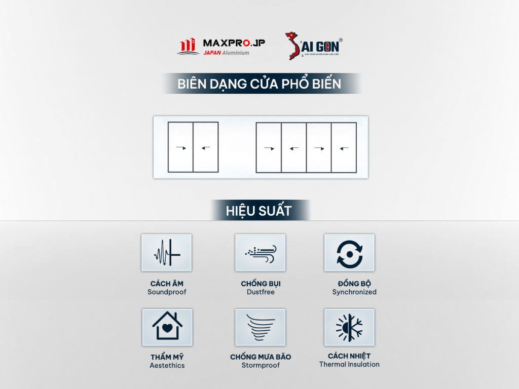 Hệ cửa SW83 với khung bao lên đến 83mm mang lại sự vững chãi vượt trội