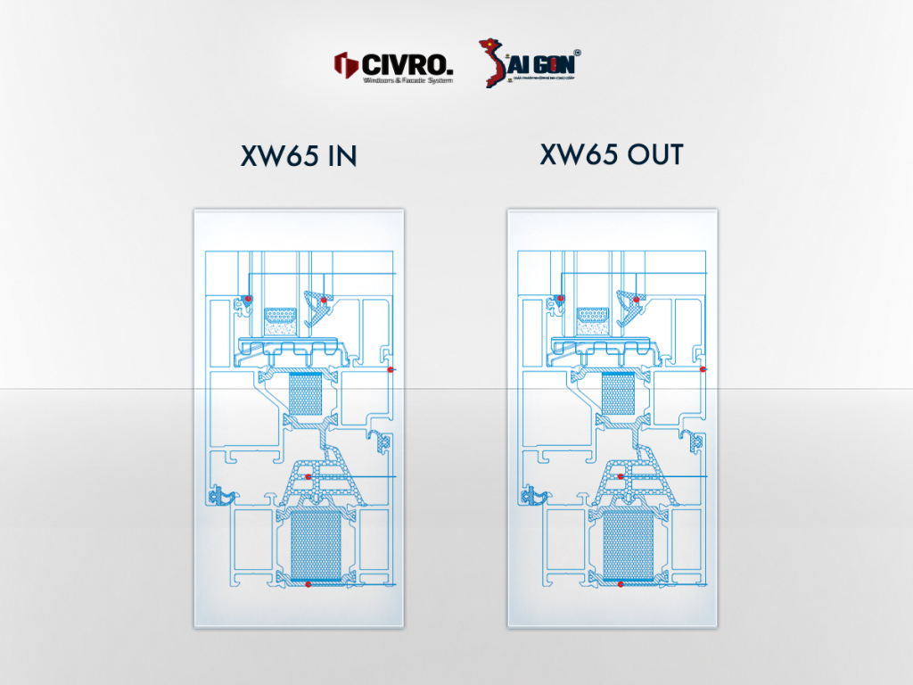 Mặt cắt kỹ thuật cửa sổ nhôm XW65 in và ou bền bỉ