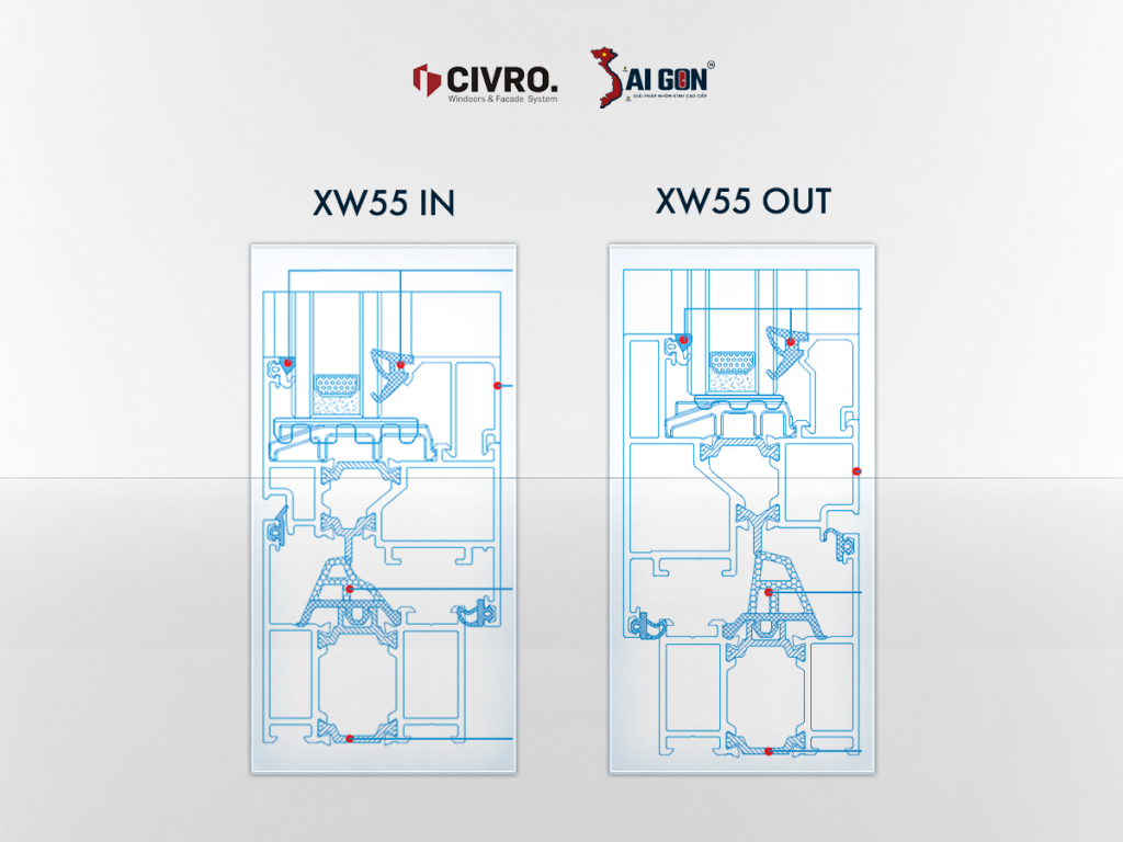 Bản vẽ mặt cắt hệ cửa sổ mở quay lật nhôm XW55 in và ou