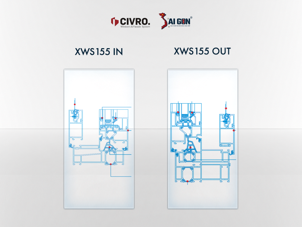 Cấu tạo nhôm cầu cách nhiệt của cửa sổ hệ XWS115